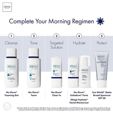 Obagi Medical Nu-Derm Exfoderm Forte 2oz