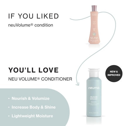NEUMA Neu Volume Conditioner 8.5 fl oz