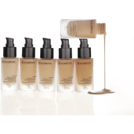 Regenerating Foundation