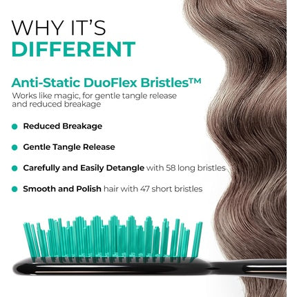 Fhi Heat Unbrush Teal Lagoon