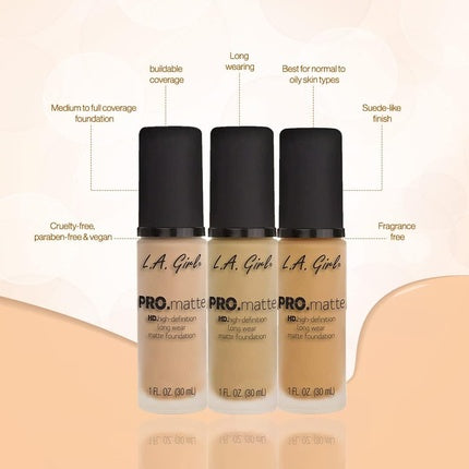 LA Girl PRO.matte HD Long Wear Matte Foundation GLM675 Medium Beige