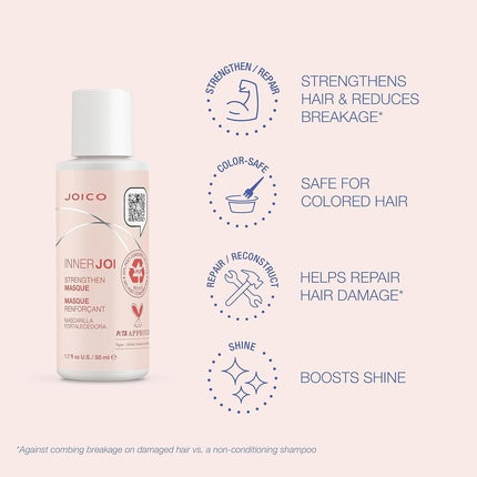Joico Innerjoi Strengthen Oil Cream Masque for Damaged Color-Treated Hair