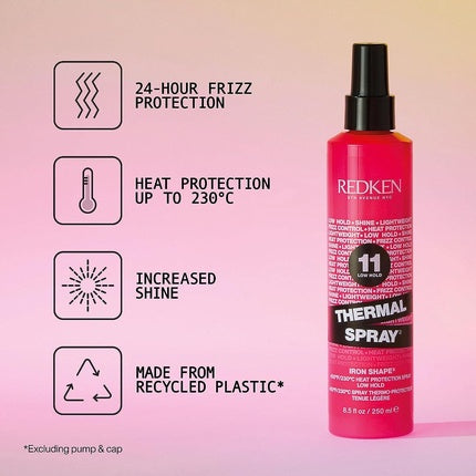 REDKEN Thermal Spray for Heat Styling Reduces Frizz for Glossy Shine 250ml