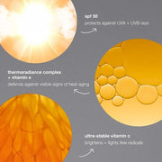 Dermalogica Biolumin-C Heat Aging Protector SPF 50 Daily Face Moisturizer