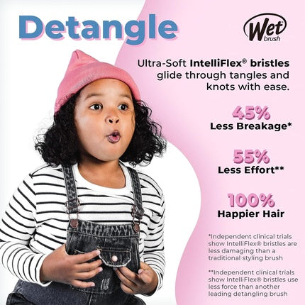 WetBrush Mini Detangler UltraSoft Bristles Travel Perfect Brush Suitable for All Hairtypes Pink