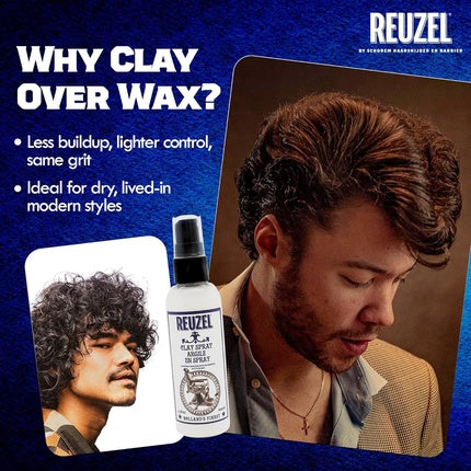 Reuzel Clay Hairspray for Men Texturizing & Volumizing Spray Matte Finish