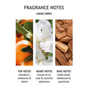 Molton Brown Suede Orris Eau De Toilette Spray 3.3 Fl 100ml