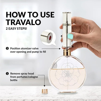 Travalo Milano Perfume Atomizer Travel Refill U-Change System TSA Approved Reusable Airtight Easy Fill Mini Pump Sprayer Lightweight Portable Vegan Leather with Polished Metal Outer Shell 0.17oz