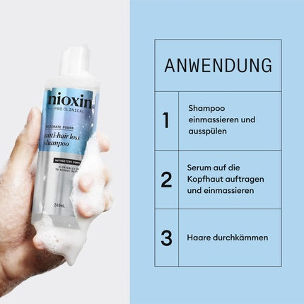 Nioxin Anti-Hair Loss Shampoo with Caffeine and Niacinamide 475ml