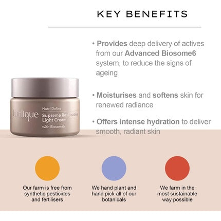Jurlique Nutri Define Supreme Restorative Rich Cream 50ml