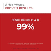 NIA Conditioner for Damaged Hair by DS Laboratories - Hair Repair Conditioner for Damaged Hair 205ml