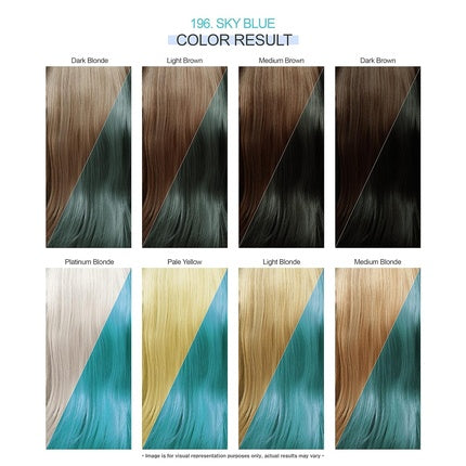 Adore Shining Semi-Permanent Hair Color 196 Sky Blue 118ml