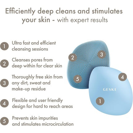 Geske Smartappguidedtm 4-in-1 Professional Facial Cleansing Brush