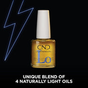 CND Lightning Oil - Lightning-Fast Absorption & Hydration for Nail & Cuticle Care