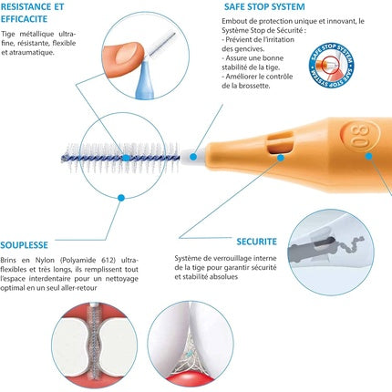 Curasept Proxi-Angle Treatment T10 Interdental Brush 5 Brushes