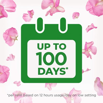 Air Wick Essential Oils Air Freshener Electrical Plug Refill Pink Sweet Pea 19ml