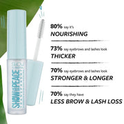 Show By Pastel Show Your Peace Transparent Eyebrow & Eyelash Mascara Nourishing Formula 0.178 fl.oz.