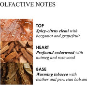 Molton Brown Tobacco Absolute Bath and Shower Gel 300ml