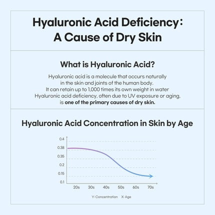 Bamboo Hyaluronic Moisture Serum with Ceramide and Hyaluronic Acid 1.69 Fl. Oz