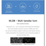 ZEROID Soothing Lotion Korean Dermocosmetic Mild Care for Sensitive & Dry Skin 200mL