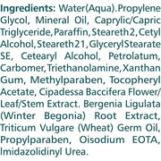 Himalaya Herbal Under Eye Cream for All Skin Types 15ml