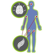 Virtual Products Taurine Capsules 100 Pcs. 1,000 Mg