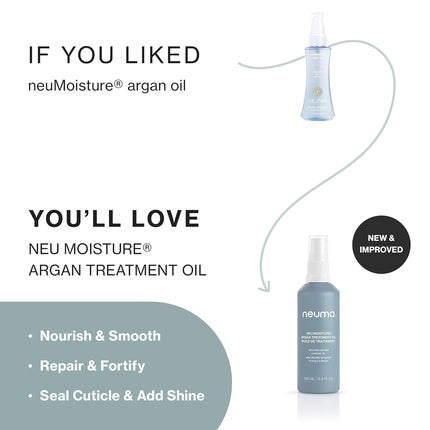 NEUMA Neu Moisture Argan Treatment Oil