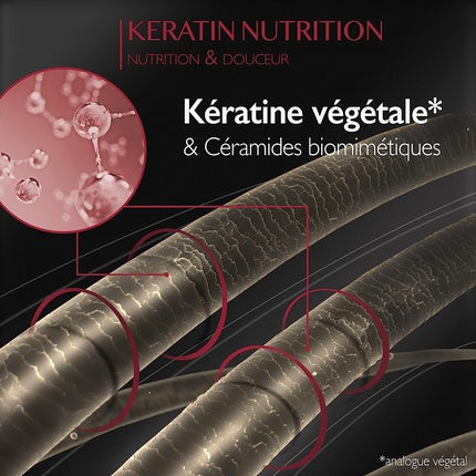 Keratin Nutrition Mask