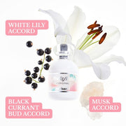 Cacharel Anaïs Anaïs Gift Set Eau De Parfum 30ml + Body Lotion 50ml