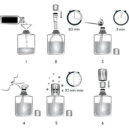 Delicate White Musk Lampe Berger Refill 1 Litre