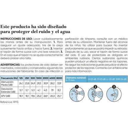 Eps! Reusable Earplugs for Swimming