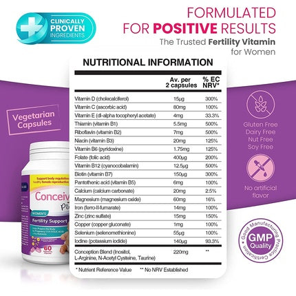 Conceive Plus Women Fertility Support