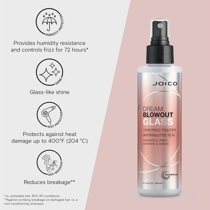 Joico Dream Blowout Glass 72-Hour Frizz Fighter Humidity Control