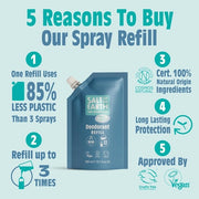 Salt Of The Earth Natural Deodorant Spray Refill Pouch - Ocean