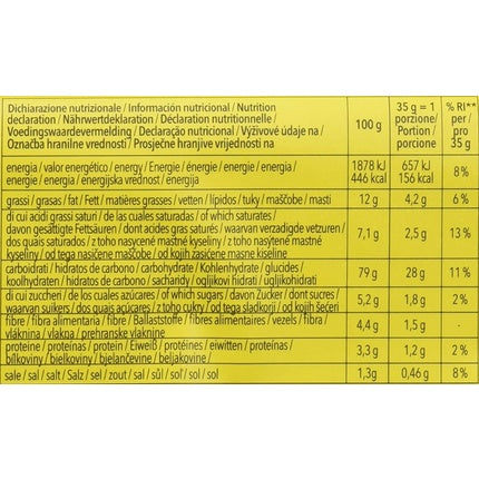Dr Schar Toe Guard 1 Pack1 X 210 G