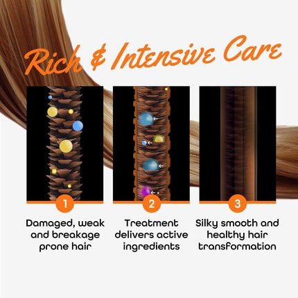 Esthetic House CP-1 Premium Keratin Hair Treatment Hair Mask with Ceramide Protein Repair System 25ml