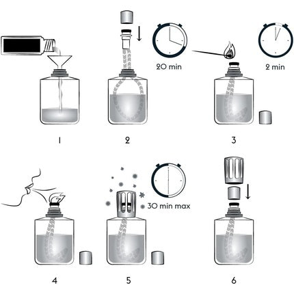 Maison Berger Lampe Berger Fragrance Lamp Berger Refill Pack 500 Ml – Scent Sun