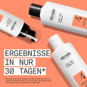 Nioxin Scalp + Hair Kit System 4 Hair Care for Damaged, Visibly Thinning Hair Shampoo, Conditioner & Scalp Treatment