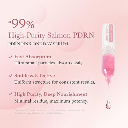 Medicube Salmon DNA PDRN Pink One Day Serum 99% Intensive