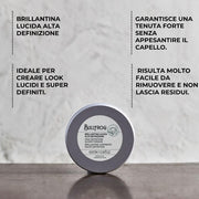 Bullfrog High Definition Glossy Pomade 100ml