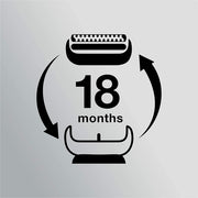 Braun Series 7 Replacement Foil Shaver Head
