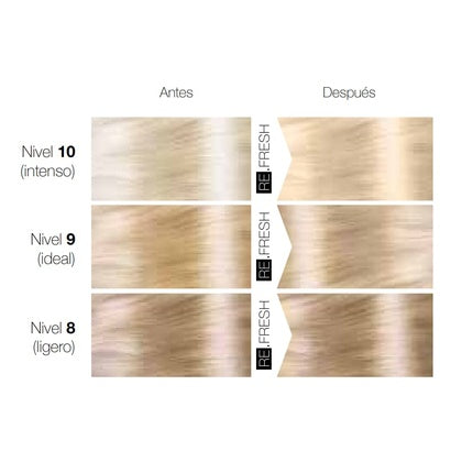 Lisap Color Refresh Color Mask Sand