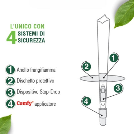 Otosan Cone IG Ear Cleaner with Propolis - Pack of 2