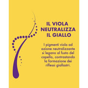 Biopoint Cromatix Silver Anti-Yellow Spray for White, Gray, and Blonde Hair 200ml