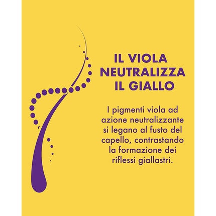 Biopoint Cromatix Silver Anti-Yellow Spray for White, Gray, and Blonde Hair 200ml