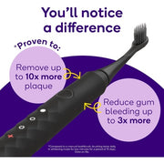 Burst Electric Toothbrush for Adults - Soft Bristle for Deep Clean