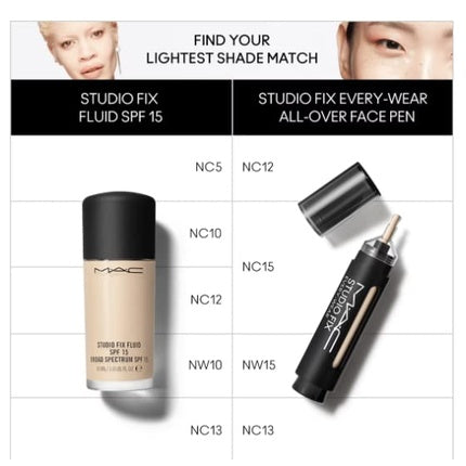 Mac Studio Fix Every Wear All Over Face Pen NC15
