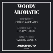 COLOUR ME Black Perfume for Men 50ml Eau de Parfums Luxury Fragrance Mens Aftershave Long Lasting by Milton-Lloyd