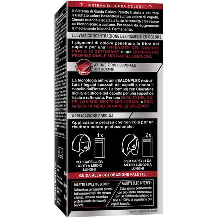 Schwarzkopf Professional Performance Palette Hair Color