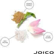 Joico Joifull Volumizing Conditioner for Unisex 33.8oz